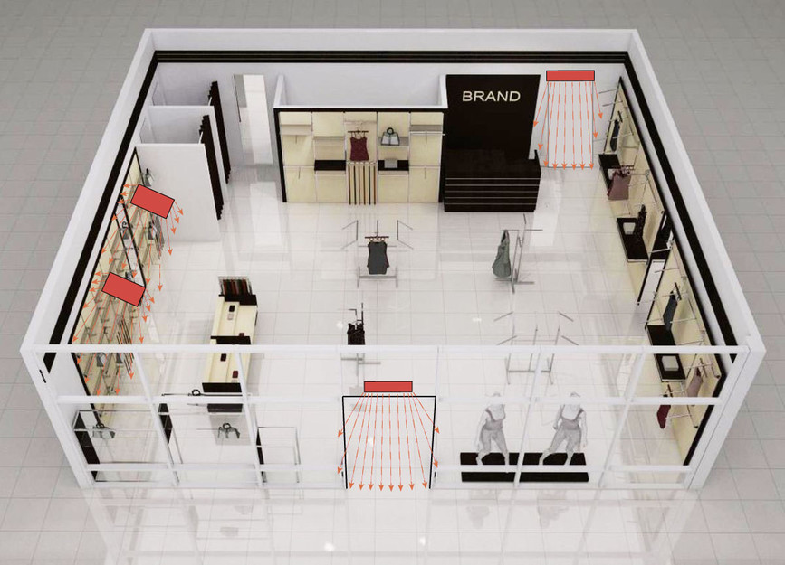 Бизнес план магазина одежды готовый проект - 91 фото
